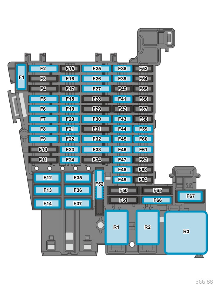 Список предохранителей