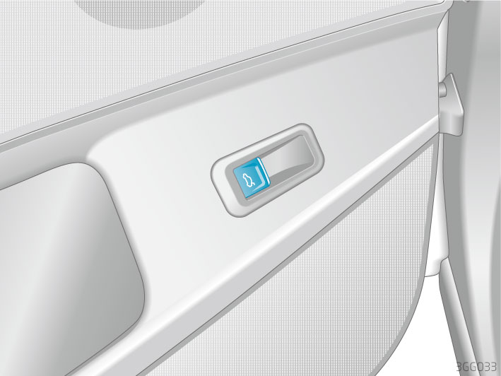 Кнопка доступа в багажник