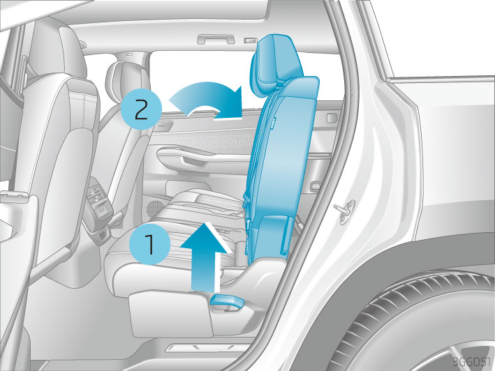 Задние сидения