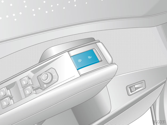 Блокировка дверей