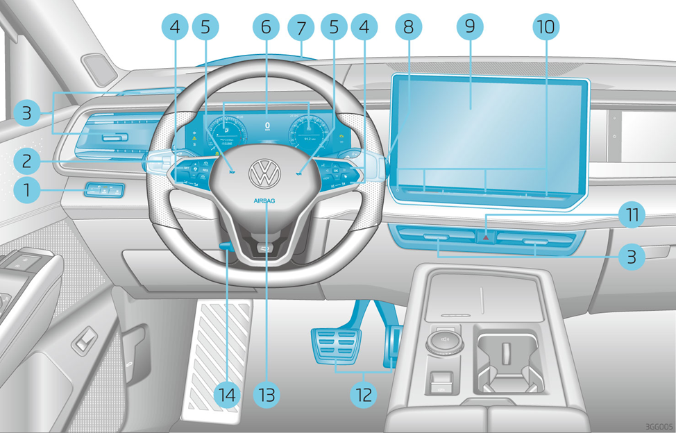 Место водителя