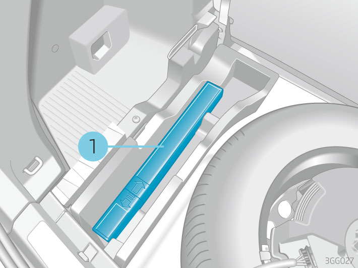 Аварийное оборудование