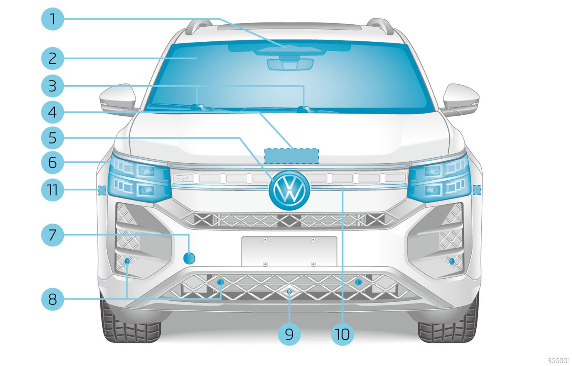 Вид спереди