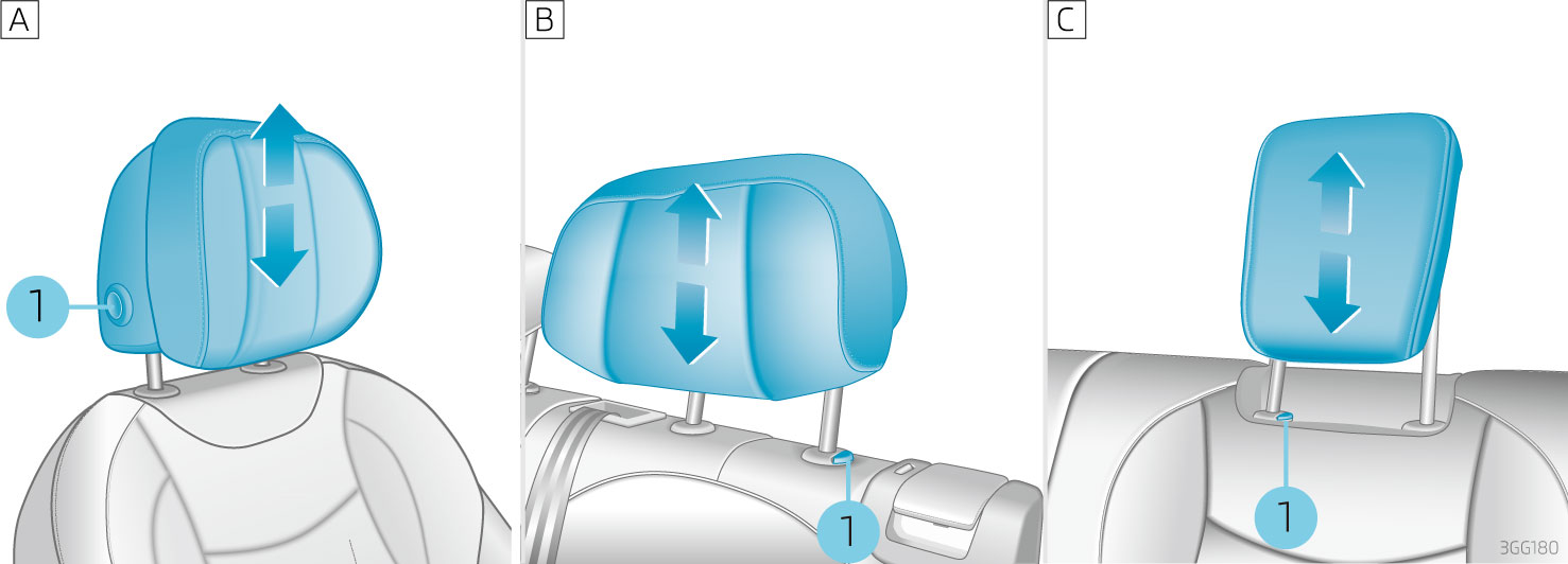 Регулировка подголовника