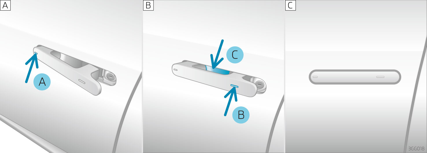 Kessy в ручке двери