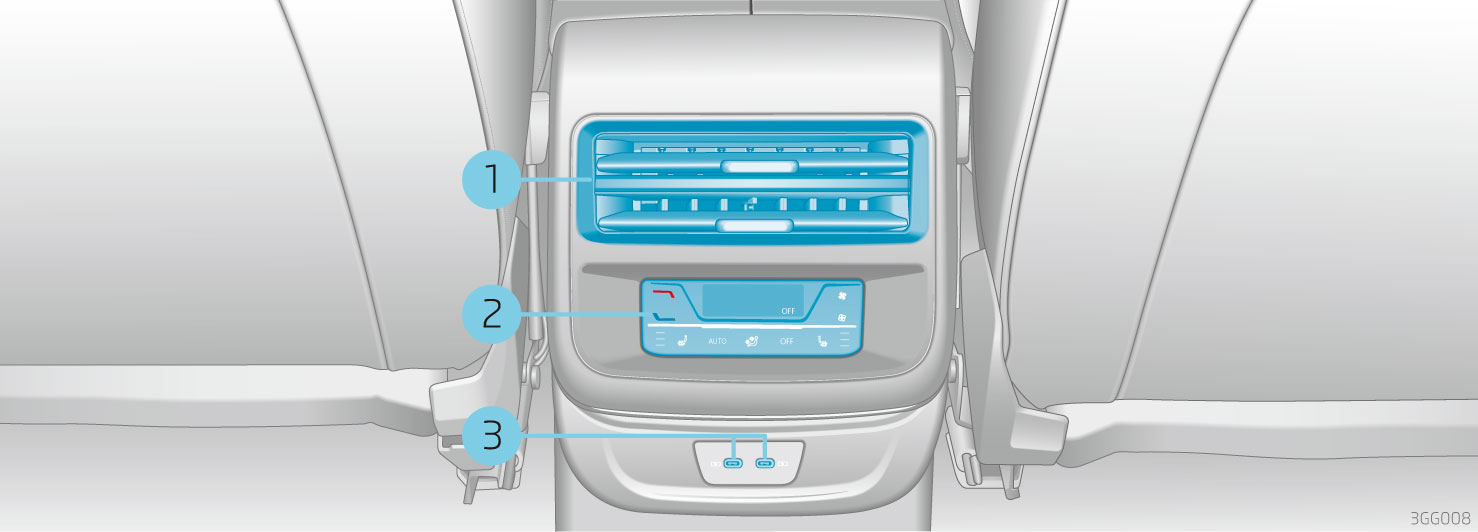 Задняя часть консоли