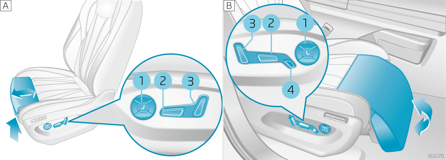 Регулировка сиденья